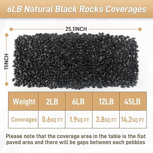 6lb Black Rocks for Planters- 1/4" - 3/4" Polished Black Stones Smooth Flat Pebbles for Fish Tanks Decorative River Rocks for Vases Bonsai Pots Garden Stones for Landscaping and Yards