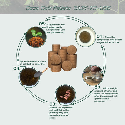 105 Pcs 30mm Compressed Coconut Coir Potting Soil,Coco Coir Pellets for Plants,Coco Fiber Pellets for Planting, Garden, Bonsai, Vegetables & Flower