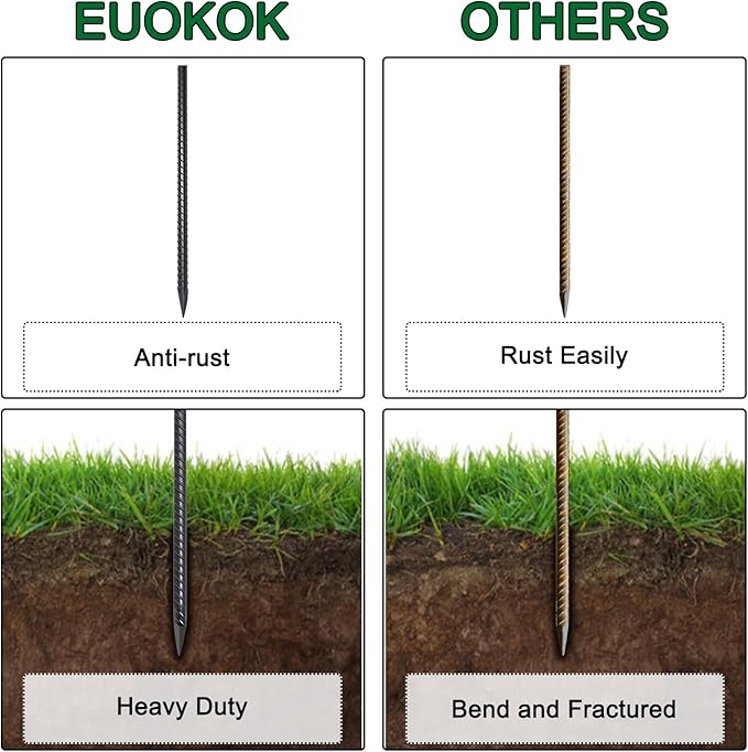 16 Inch Rebar Ground Stakes 20 Pack 3/8 Inch Diameter Straight Metal Stakes for Ground Heavy Duty with Chisel Point End Concrete Forming Spikes for Plant Support and Fence, Black