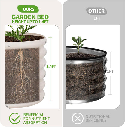 Galvanized Raised Garden Bed Outdoor- 2 Pcs Raised Beds for Gardening| Metal Planter Box, Steel Raised Garden Bed Kit with Gloves for Vegetables, Flower, Herbs (4x2x1.4FT, White)