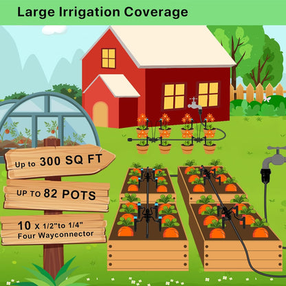 Drip Irrigation System Kit – 2025 New Quick-Connect Garden Watering System with 46FT 1/2'' Tubing Automatic Watering & Misting System for Greenhouses,Yards,Lawns,Gardens, Raised Beds