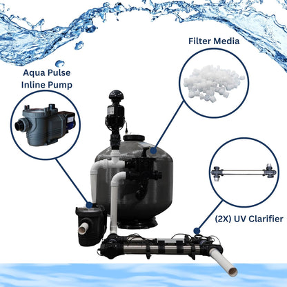 HALF OFF PONDS Simply Clear PRO Koi Pond Filter System with 2HP Blower, UV Clarifier & 1.5 HP Variable Speed Pump, Filters Ponds Up to 11,000 Gallons, Complete Kit with Bio Media, Multiport Valve