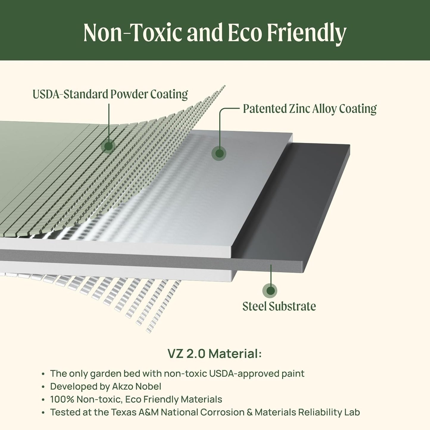 Elevated Raised Garden Bed-V Series, 2' x 4' Garden Beds with Legs & Storage Rack for Patio Porch, 700 Lbs Weight Capacity, Outdoor Planter Boxes for Gardening Herbs Vegetables Flowers, Modern Gray