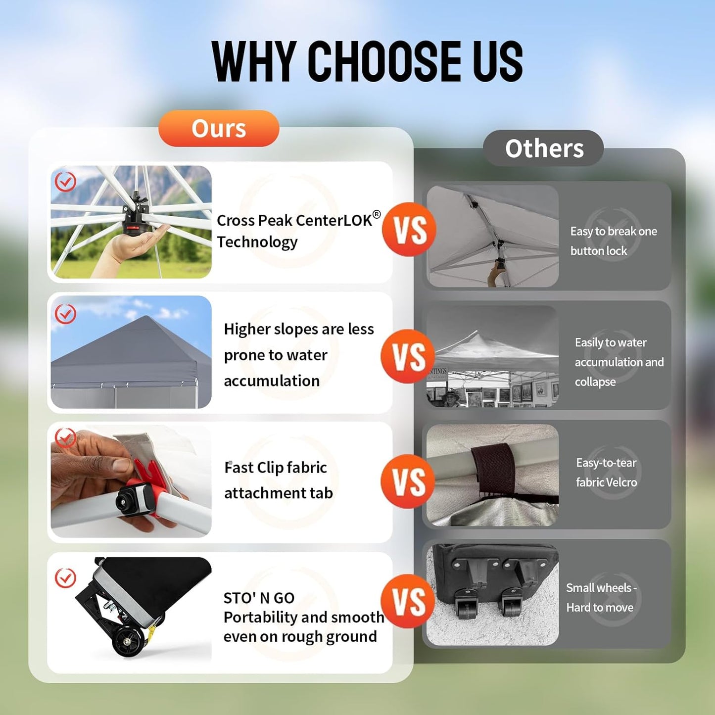 CROWN SHADES 10x10 Pop Up Canopy Tent Instant Commercial 1-Person Setup Patended Centerlock with 400D Fabric, 4 Sidewalls, 4" Wheels, 4 Upgraded Weights, Sto'N Go Bag, Gray