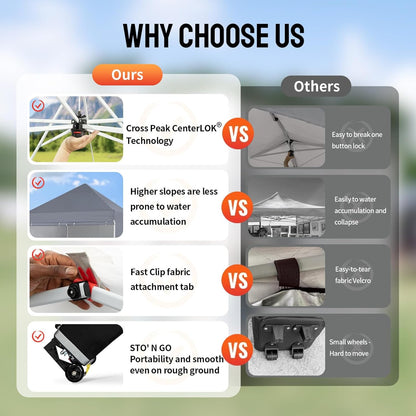 CROWN SHADES 10x10 Pop Up Canopy Tent Instant Commercial 1-Person Setup Patended Centerlock with 400D Fabric, 4 Sidewalls, 4" Wheels, 4 Upgraded Weights, Sto'N Go Bag, Gray