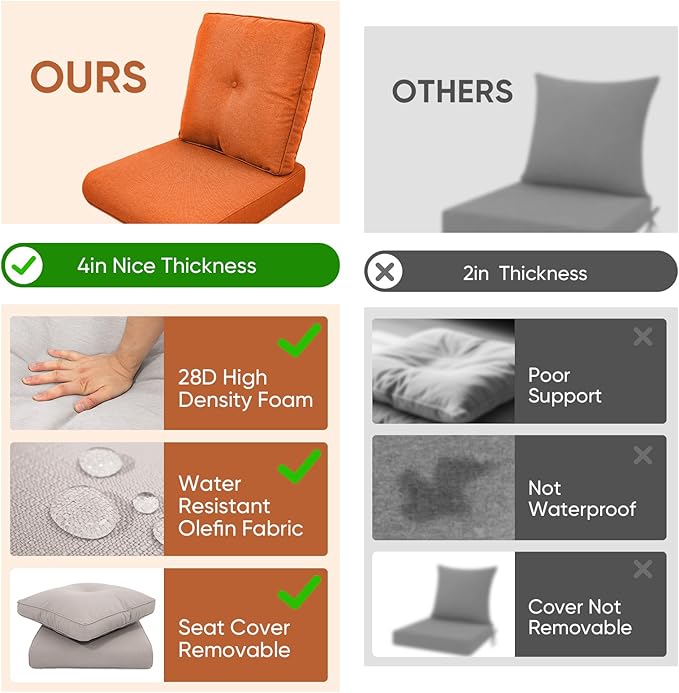 Patio Chair Cushions 4 Packs - Outside High Back Thick Water-Resistant Cushion 22x24 with Zipper Cover for Outdoor Glider Rocking Chairs Loveseat Couch – Orange/Buckle