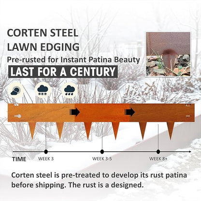 20ft (6-Pack) Cor-Ten Steel Landscape Edging – 40" x 8" Flexible Pre-Applied Rust Patina Garden Border