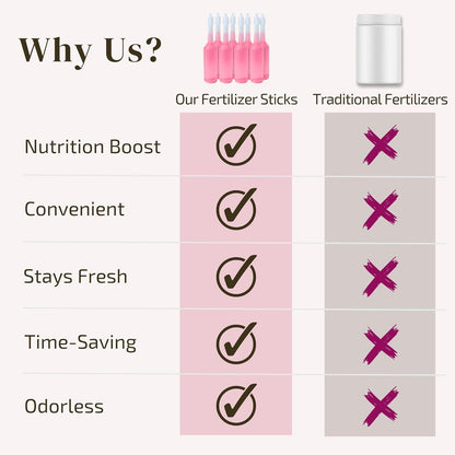 Liquid Orchid Fertilizer Spikes | Ready-to-Use Orchid Food Spikes & Orchid Plant Food for Blooming, Fertilizer for Orchids (8 Drip Feeders)