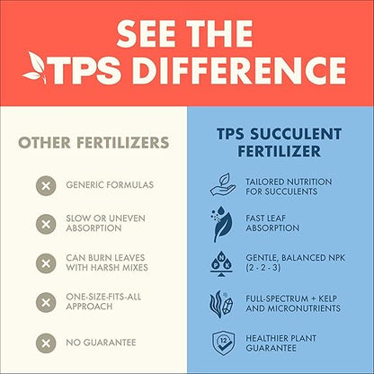 Succulent Plant Food for Succulents, Cactus, Jade and Aloe, Liquid Houseplant Fertilizer 8 oz (250mL)