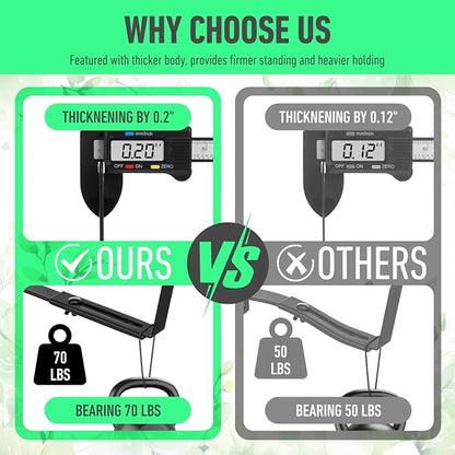 2 Pcs Window Box Brackets, Adjustable Window Planter Box Brackets, Heavy Duty Iron Flower Box Brackets for Railings, with Enhanced Bottom Support - Perfect for Balconies, Fences, Gardens