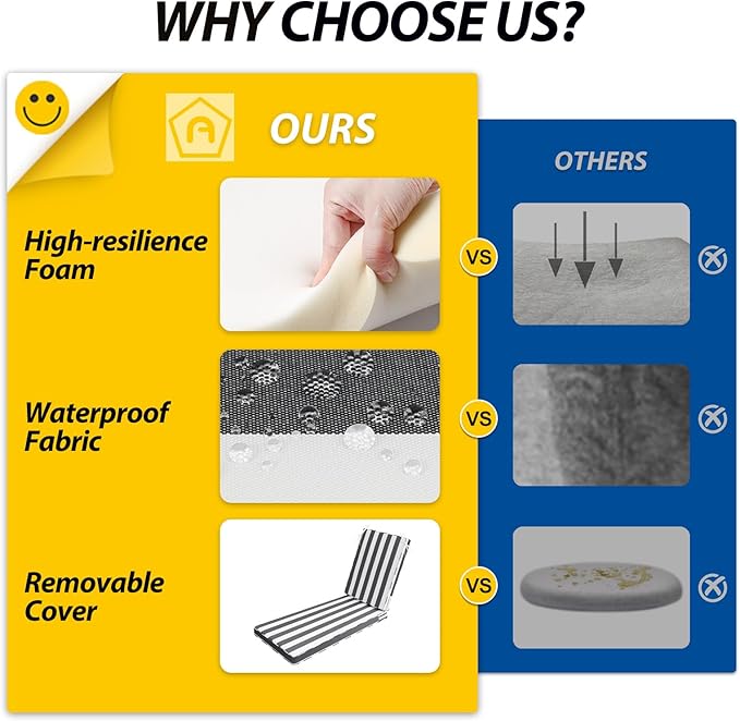 AAAAAcessories Outdoor Chaise Lounge Cushions, Waterproof, Fade-Resistant Patio Furniture Replacement Cushions, 74" x 23" x 3", Gray Cabana Stripe