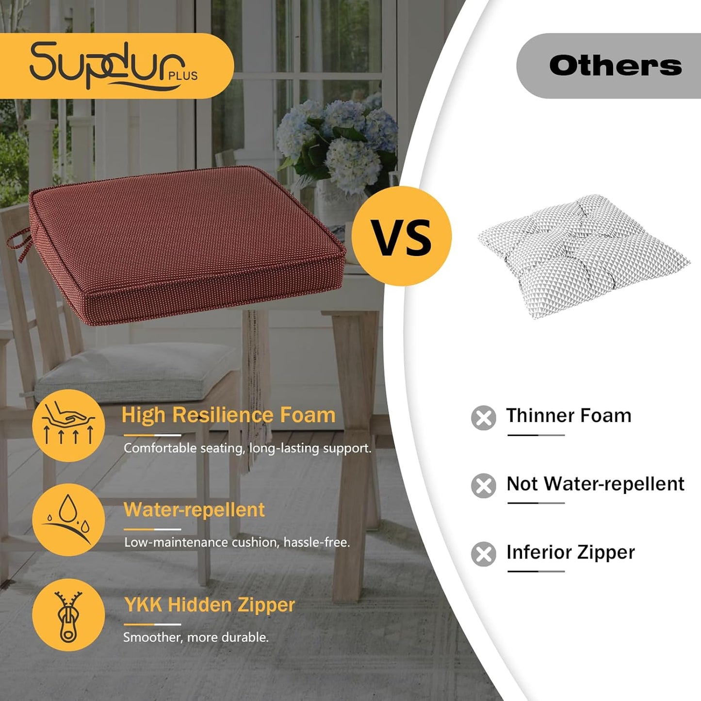 Outdoor Square Corner Seat Cushion, 18.5"x16"x3", Set of 4, Non Slip Seat Cushion Pads with Removable Cover for Patio Furniture, Garden Yard Lawn, Tan Dotted Red Base