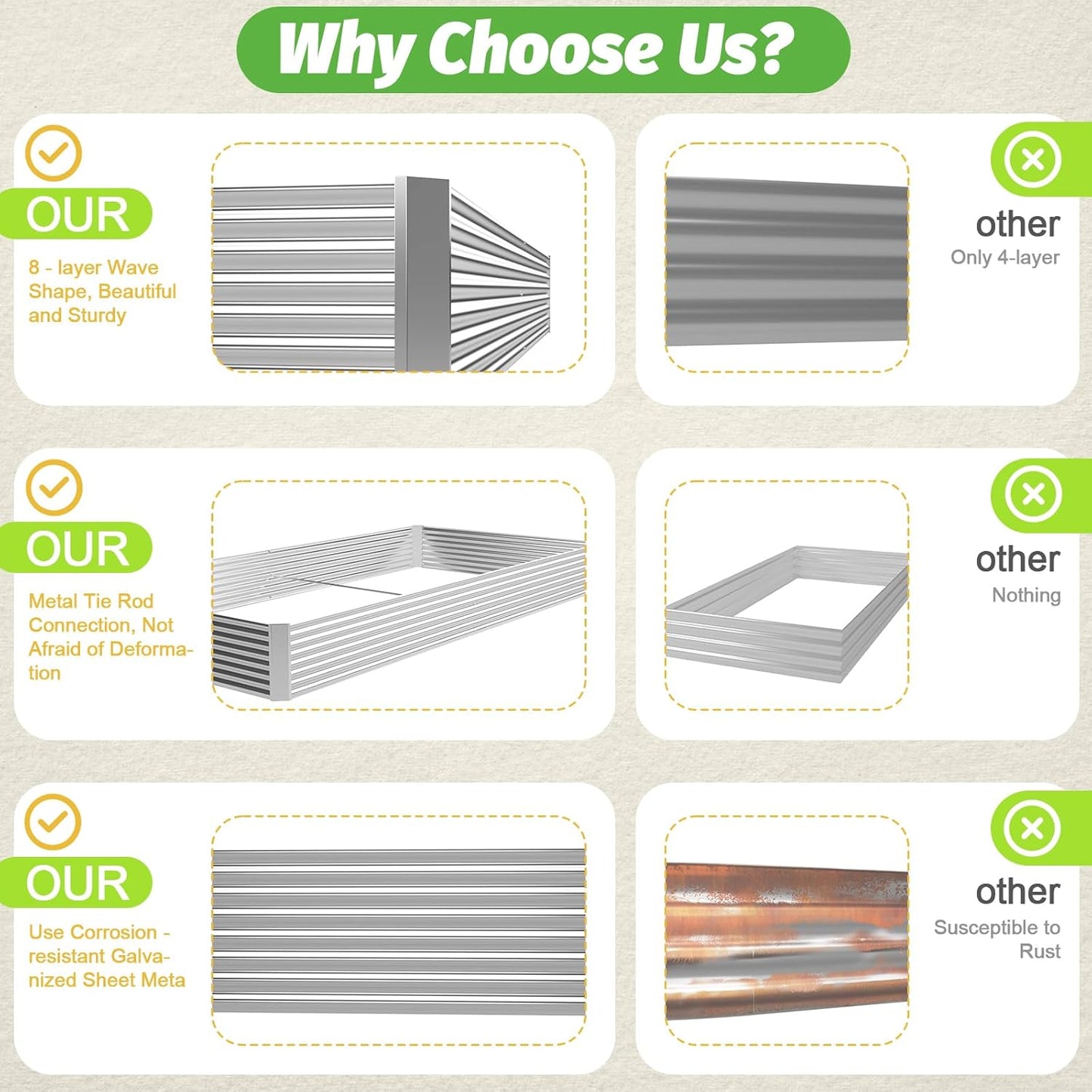 3 Pack 8x4FT Galvanized Raised Garden Bed Outdoor,Metal Garden Bed for Vegetables,Steel Raised Beds for Gardening,Above Ground Garden Box for Flower