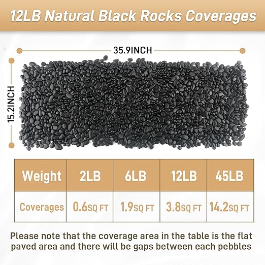 12lb Black Rocks for Planters- 1/4" - 3/4" Polished Black Stones Smooth Flat Pebbles for Fish Tanks Decorative River Rocks for Vases Bonsai Pots Garden Stones for Landscaping and Yards