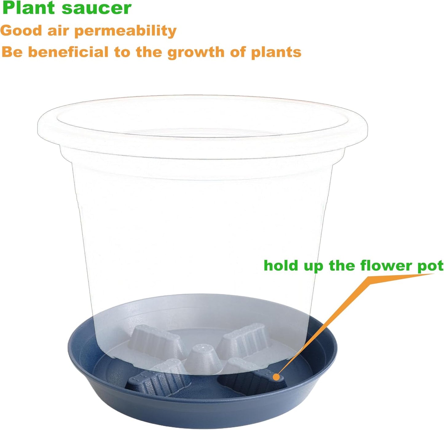 4 Pack Plant Saucer 8 inch, 10 12 14 17 inch, Plant Stand Plastic Plant Saucers for Indoors Outdoor, Heavy Duty Flower Planter Drip Trays for Pots, Pot Saucers for Plants, Grow Bags Saucers