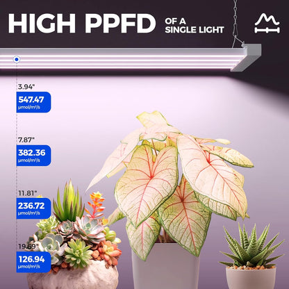 Barrina TX-L84 4FT Grow Light, 168W (2 x 84W), 4 LED Panels Wider Coverage, Full Spectrum, High PPFD, Linkable, Hanging Fixture, Plant Stand with Grow Light for Indoor, Seeding, Vegetable, 2 Packs