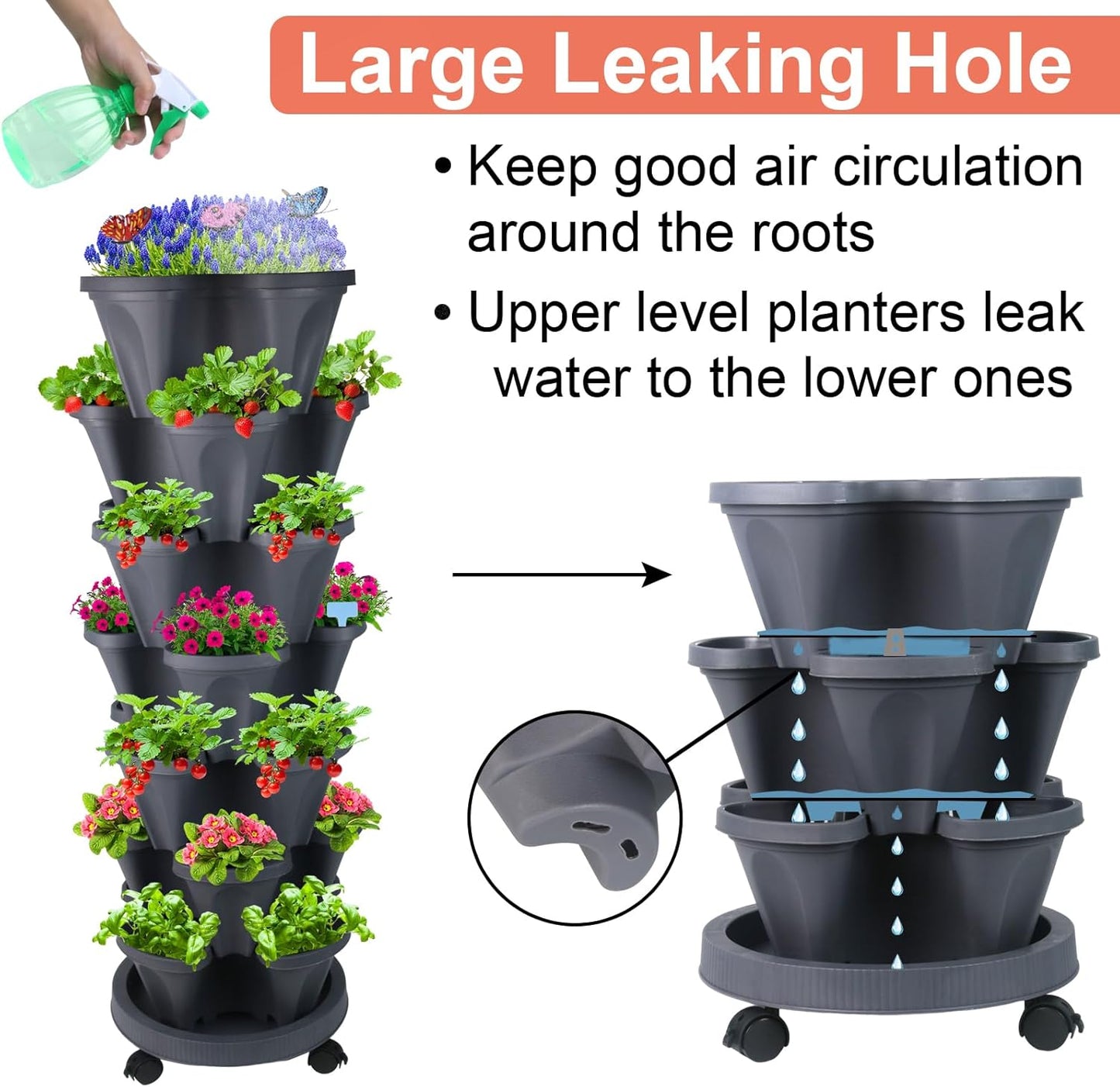 Vertical Planter, 7 Tier Stackable Strawberry Planter with Garden Tool Set, Movable Indoor/Outdoor Garden Herb Pot for Growing Vegetables and Succulents, Dark Gray