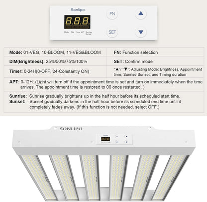 2024 New SPF2000 PRO 200W LED Grow Light 3x3ft Coverage with Veg & Bloom Dimmer Timer Full Spectrum Grow Lamps for Indoor Plants Seeding Flowering LED Plant Light Fixture
