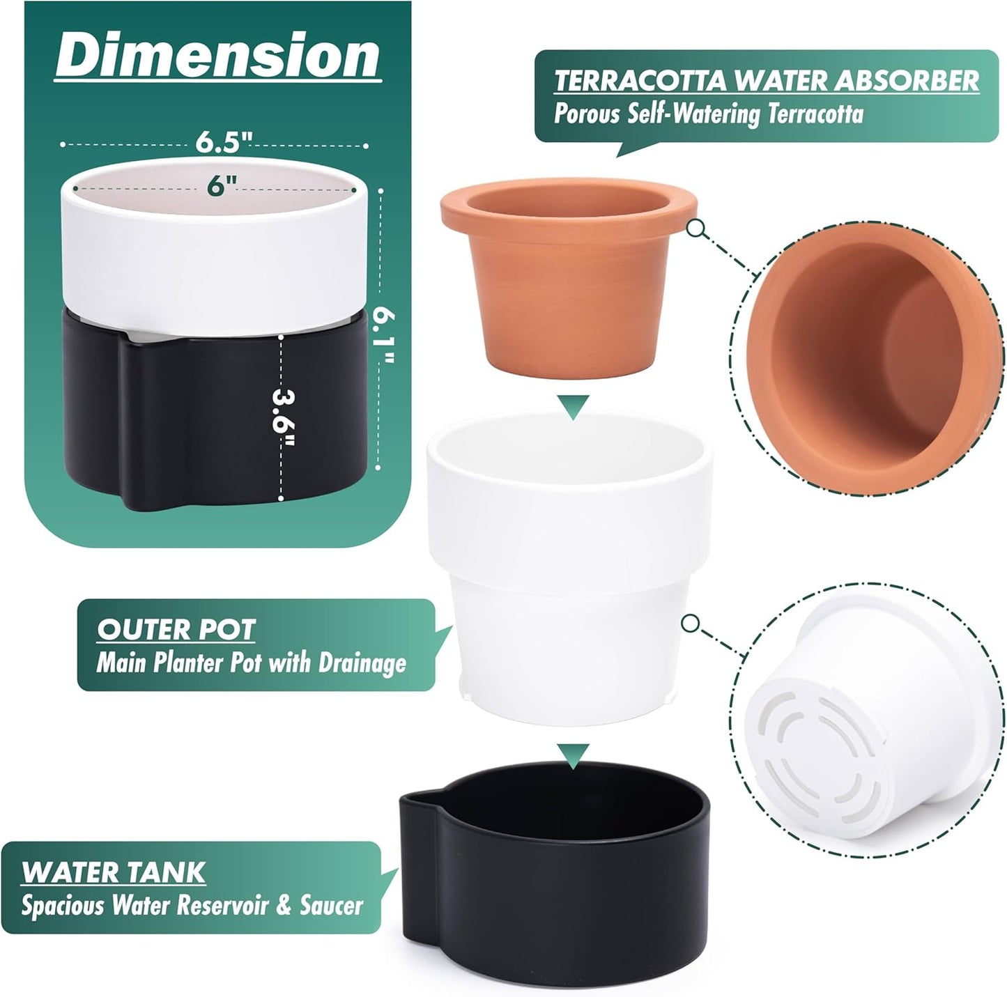 Phoenix Vine 6.5 Inch Self-Watering Planter Pot with Terracotta Insert, Deep Water Reservoir, and Ceramic-Alike BPA-Free Plastic Pot for Plant, Modern Planter for Houseplants, Black/White, 53-C-S-7