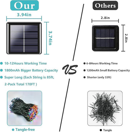 4 Pack Solar Chrismas Lights Outdoor, 170 FT Total 480 LED Solar String Lights for Outside with 8 Modes & Memory Function, Waterproof Twinkle Light for Xmas Tree Yard Party Decorations (Multicolor)