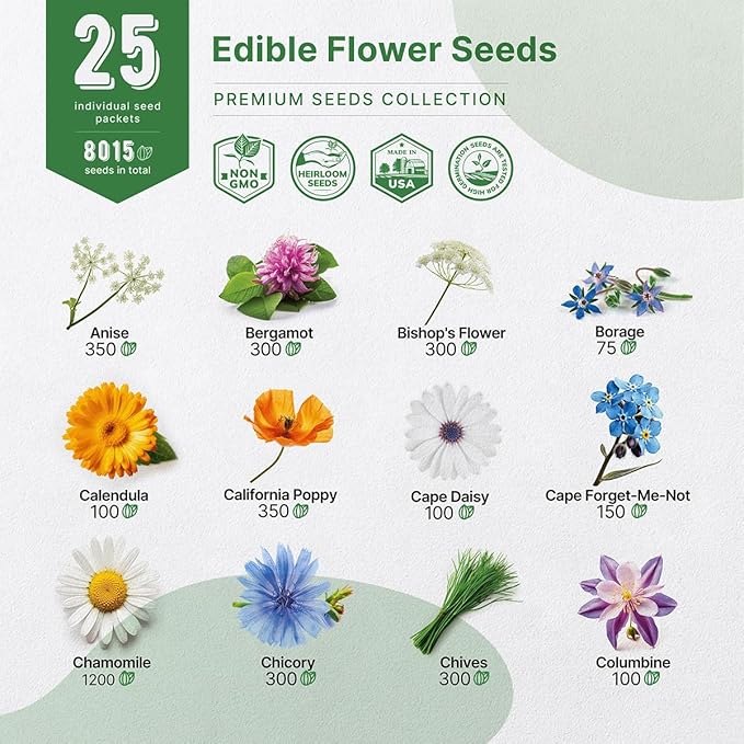 Organo Republic 25 Edible Flower Seeds Variety Pack for Indoor Outdoor Gardening - 8,000+ Non-GMO Heirloom Flower Seeds: Anise, Hyssop, Nasturtium, Pansy, Echinacea, Lavender, Chives & More