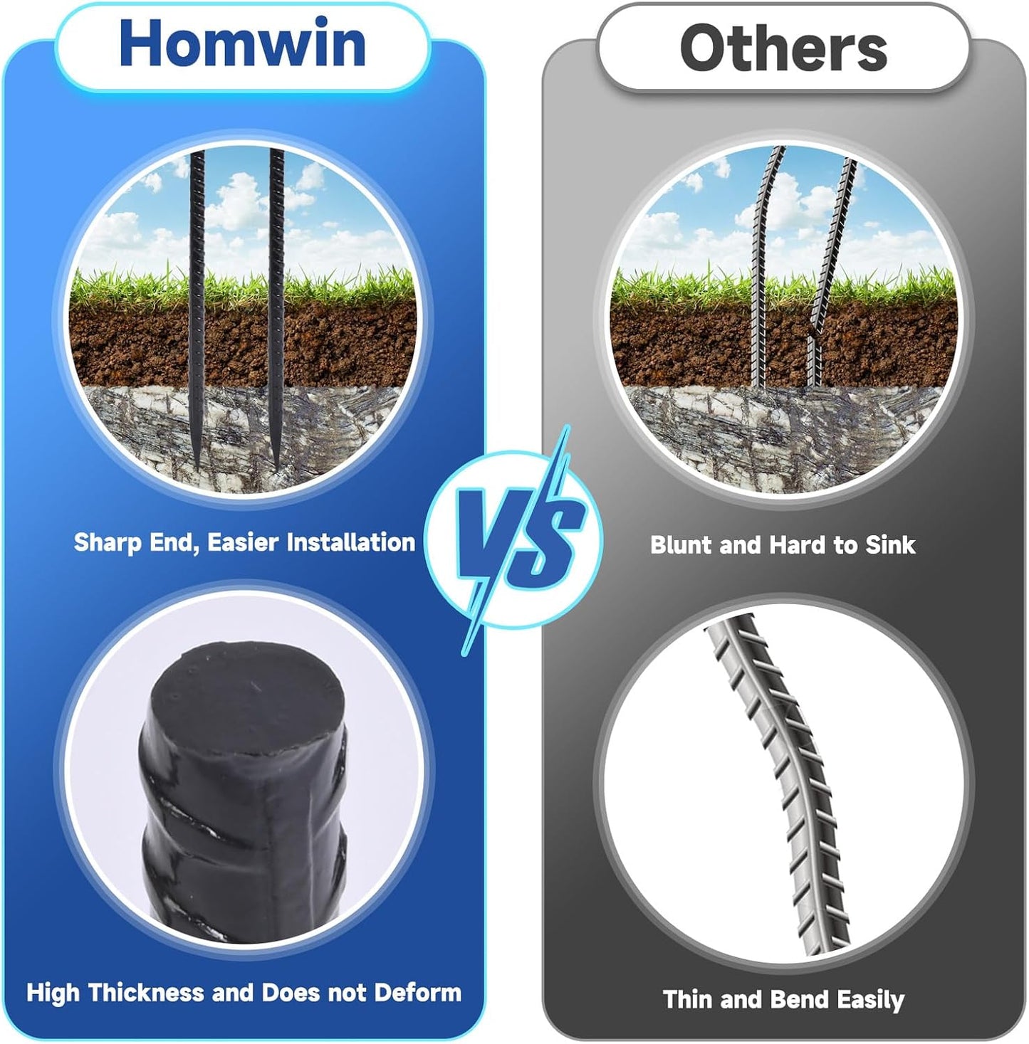 Rebar Stakes 12 inches 34-Pack Ground Stakes Heavy Duty J Hook Tent Stakes for Outdoor Decorations and Inflatables, Metal Yard Stakes for Fencing and Gardening, Gazebo and Swing Set Anchors