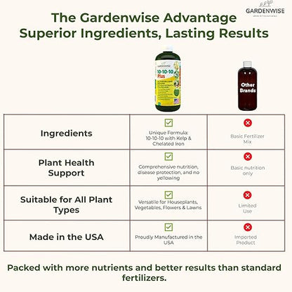 10-10-10 All Purpose Plant Food - Liquid Fertilizer with Seaweed Kelp & Iron - Indoor & Outdoor Plant Food, Vegetables, Flowers, Lawn & Garden 1x16 oz
