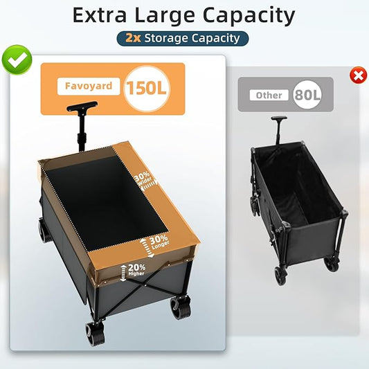 Favoyard Collapsible Wagon Carts Foldable 150L & 360LBS Portable Folding Wagons with All-Terrain Wheels & Brakes Heavy Duty Outdoor Utility Cart for Beach Grocery Camping Shopping Sports Garden, Grey