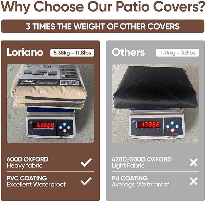 loriano Patio Furniture Cover Set, 4 Piece Outdoor Furniture Cover Waterproof, 600D Heavy Duty Lawn Patio Set Covers