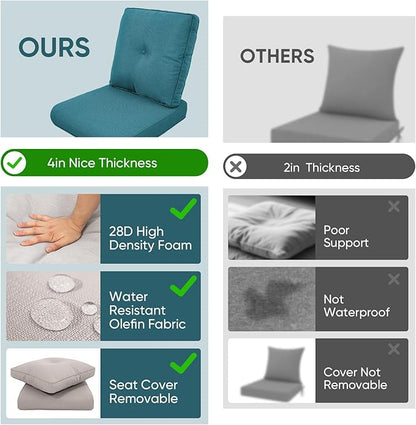 Outdoor Chair Cushions for Patio Furniture - 1 Pack Outside High Back Thick Water-Resistant Cushion 22x24 with Zipper Cover for Wicker Glider Rocking Chairs Loveseat Couch – Peacock Green/Buckle