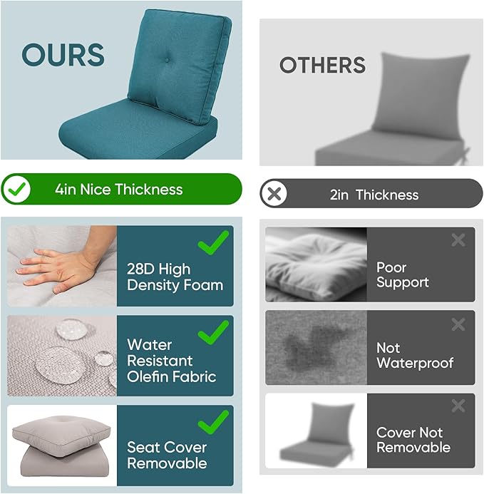 Patio Chair Cushions 6 Packs - Outside High Back Thick Water-Resistant Cushion 22x24 for Outdoor Glider Rocking Chairs Loveseat 3-Seater Couch Sofa – Peacock Green/Buckle