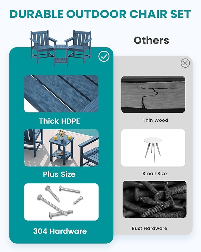 SEWRWALL 3 Pieces Patio Bistro Set, All Weather Adirondack Chair Set with Side Table, HDPE Material Outdoor Patio Furniture Set for Balcony, Porch, Garden, Backyard- Navy