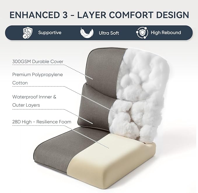 Patio Chair Cushions 6 Packs - Outside High Back Thick Water-Resistant Cushion 22x24 with Zipper Cover for Outdoor Glider Rocking Chairs Loveseat 3-Seater Couch Sofa – Grey/Crescent