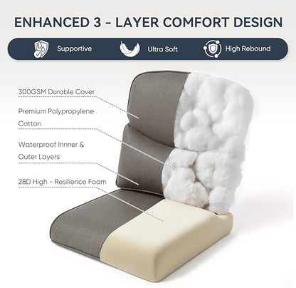 Outdoor Chair Cushions for Patio Furniture - 1 Pack Outside High Back Comfortable Thickened Pillow 22x24 with Zipper Cover for Wicker Rocking Swivel Chairs Loveseat Sofa – Grey/Crescent