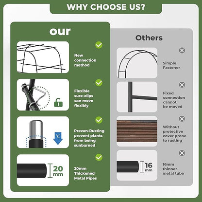 Garden Arch Plant Trellis for Climbing Plants Outdoor, Cucumber Trellis for Raised Bed, Grape Metal,Arbor Trellis Plant Support Flower Vegetables,Tomato Black,6.7FT Rust-Proof