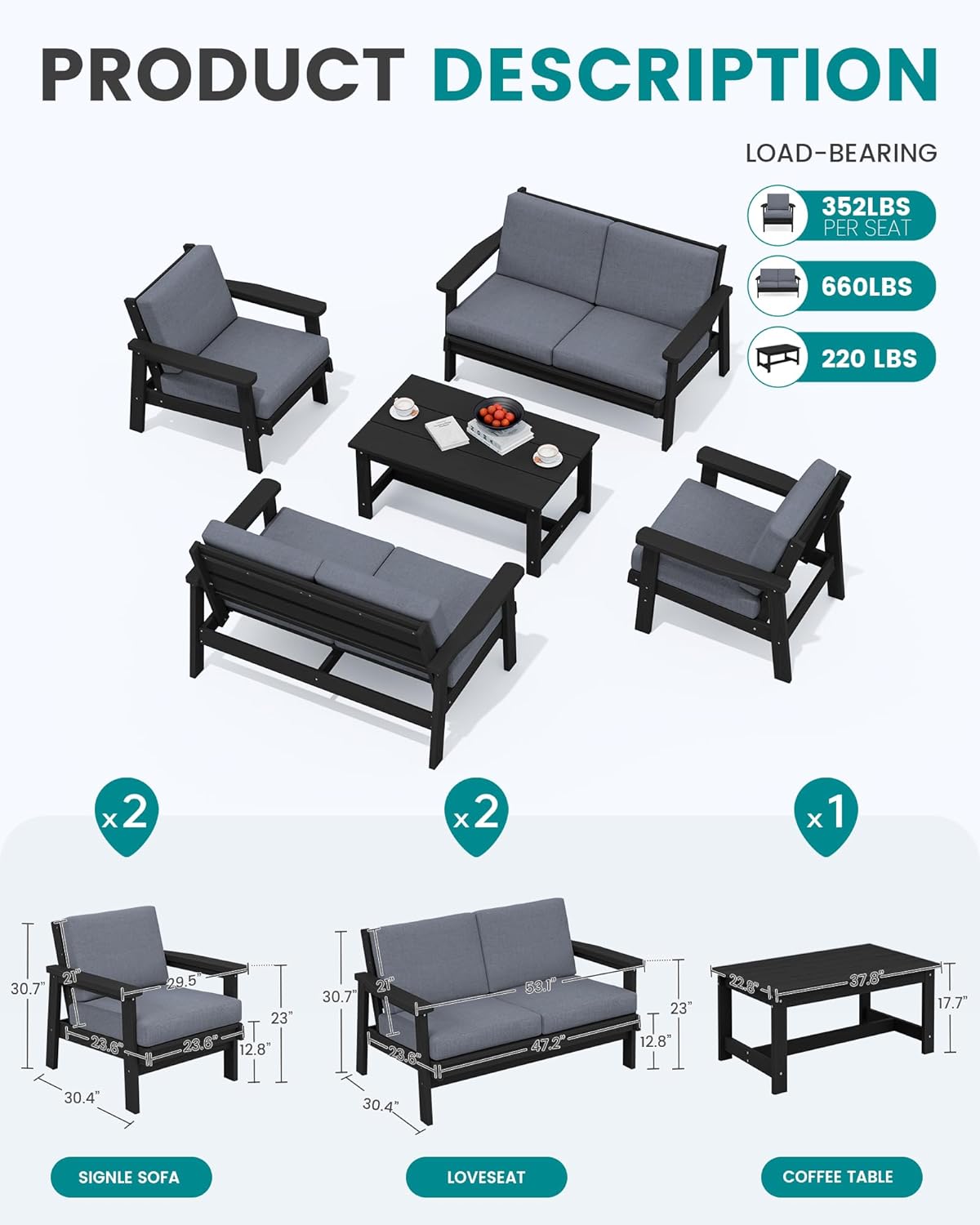SERWALL HDPE Patio Furniture Set, 5 Piece All Weather Wood-Like Sectional Outdoor Furniture Set, Black Patio Sofa Couch with Grey Cushions for Deck, Lawn