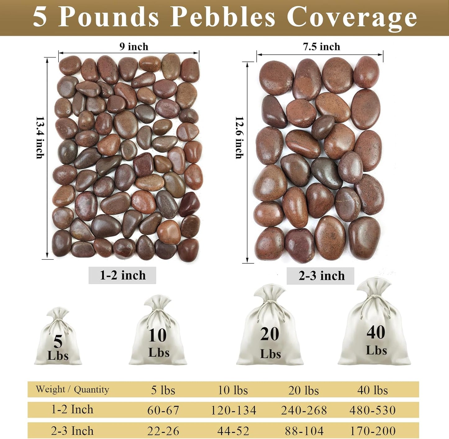 10 lbs Red River Rocks, 2-3 Inch Polished Pebbles for Indoor Plants, Decorative Rocks Stones for Landscaping, Vases, Aquariums, Fountains, Pathways, Backyard and Garden