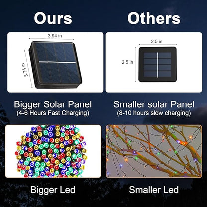 Solar String Lights Solar Christmas Lights 200 LED 72 Ft 8 Mode Outdoor String Lights Waterproof for Garden Party Patio Home Wedding Lawn Christmas Halloween Tree Decorations (Multi Color)