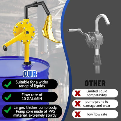15-55 Gallon Drum Pump, 10 GPM Flow, Corrosion-resistant Chemical Liquid Pump, Hand-operated rotary barrel pump designed for rapid transfer of water, fuel, corrosive liquids and more