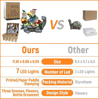 Upgraded Size Solar Garden Outdoor Statues Three Gnomes having party on turtle with 7 LED Solar Figurine for Lawn,Patio,Balcony,Yard Decor Unique Housewarming Gift, for grandfather, Father,Grandma,Wen