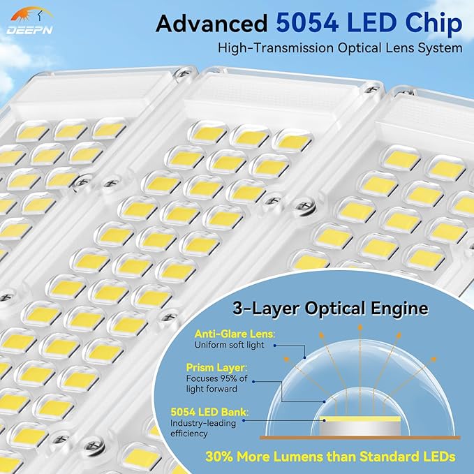 Deepn Solar Lights Outdoor, Solar Street Lights Outdoor 10000W with Motion Sensor IP67 Waterproof Parking Lot Light Commmercial Grade 7000K Brightest LED Security Flood Light for Street, Yard, SZ3000