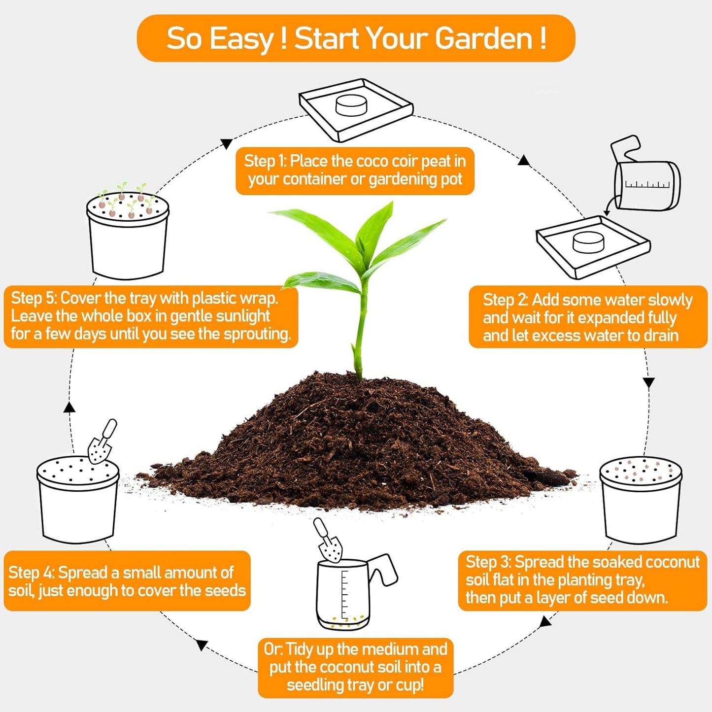 Legigo 50 Pcs 30mm Coco Coir Pellets Seed Starting Soil Mix- Compressed Coconut Coir Pellets Potting Soil Pods for Seedling, Coco Peat Soil Discs for Indoor & Outdoor Plants, Herb Vegetables Flowers