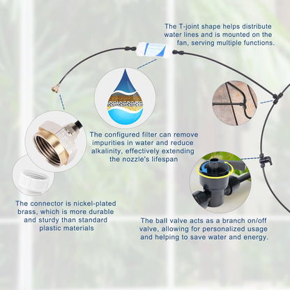 Misters for Outside Patio, 59ft Misting Line + Filter + 23 Brass Misting Nozzles +Brass Adapter(3/4") Misting System for Garden, Greenhouse, Trampoline and Chicken Coop