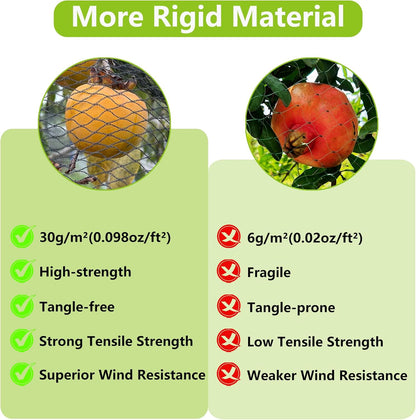 POYEE 7 x 65 FT Bird Netting for Garden Woven Mesh Garden Netting for Plants, Vegetable, Fruit Trees, Blueberry Bushes, Strawberries Against Birds, Deer, Squirrels and Other Animals