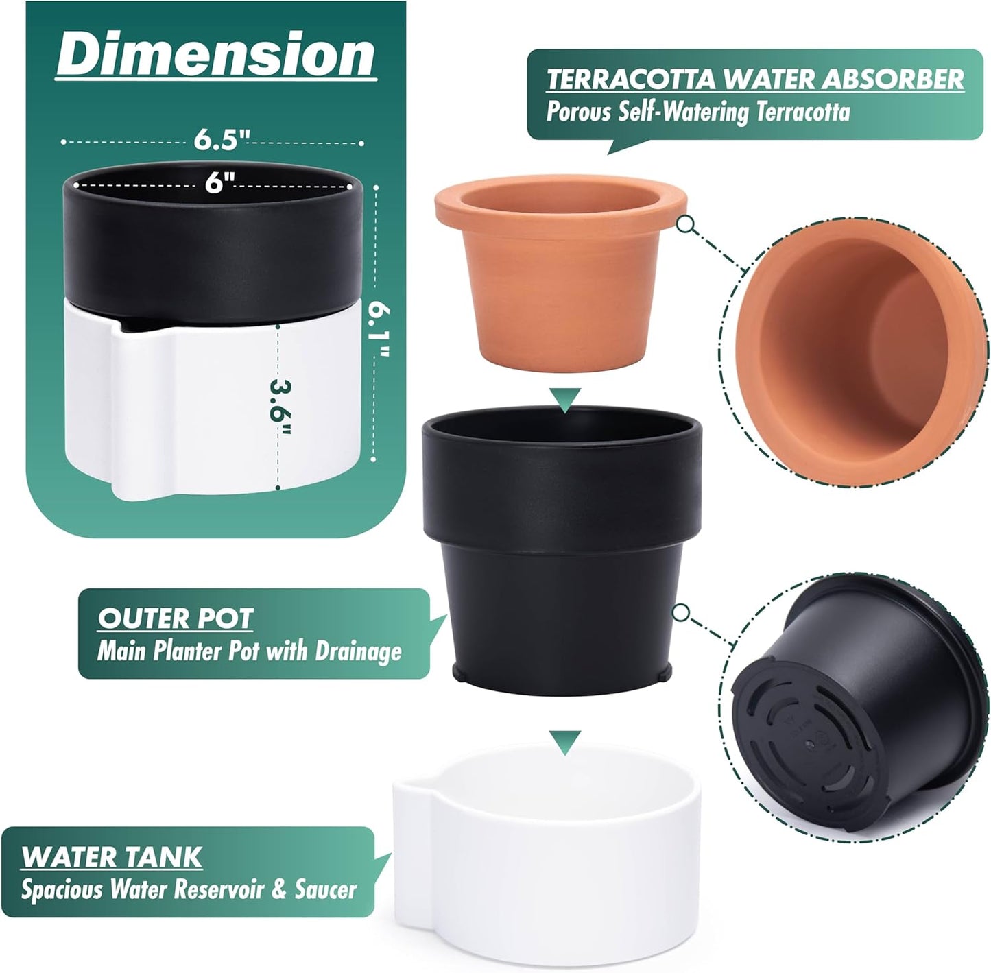 Phoenix Vine 6.5 Inch Self-Watering Planter Pot with Terracotta Insert, Deep Water Reservoir, and Ceramic-Alike BPA-Free Plastic Pot for Plant, Modern Planter for Houseplants, White/Black, 53-B-S-4