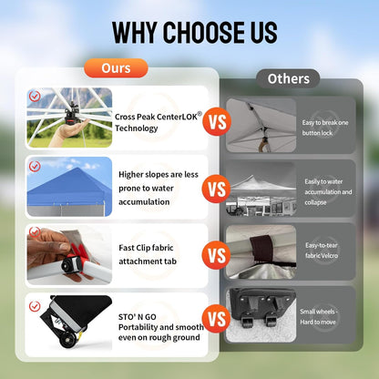 CROWN SHADES 10x10 Pop Up Canopy Tent Instant Commercial 1-Person Setup Patended Centerlock with 400D Fabric, 4 Sidewalls, 4" Wheels, 4 Upgraded Weights, Sto'N Go Bag, Blue