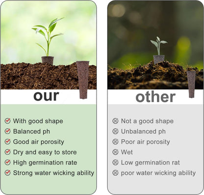 102 PCS Hydroponic Seeds Pods Kit for Indoor Hydroponic Systems,Seed Starter Pods Kit with 80 Pack Grow Sponge,20 Plant Labels and 2 Tweezers