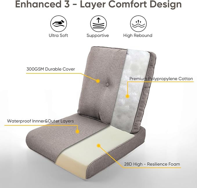 Patio Chair Cushions 3 Packs - Outside Heavy Duty Thick Water-Resistant Cushion 22x24 with Zipper Cover for Patio Glider Rocking Chairs Loveseat Couch – Grey/Buckle