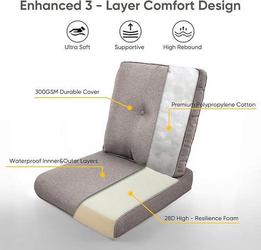 Patio Chair Cushions 3 Packs - Outside Heavy Duty Thick Water-Resistant Cushion 22x24 with Zipper Cover for Patio Glider Rocking Chairs Loveseat Couch – Grey/Buckle