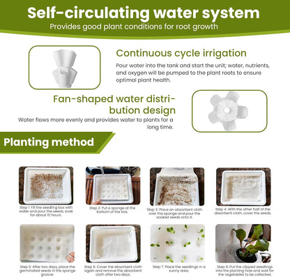 Hydroponic Tower Vertical Growing System for Seedlings, Aeroponic System with Pump, Vertical Farming Tower Indoor Plant Germination Kit (30pot)